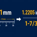 31mm to inches conversion chart showing exact decimal value 1.2205 and fractional inch equivalent 1-7/32
