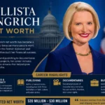 Callista Gingrich net worth infographic showing her career in politics, publishing, media, and diplomacy