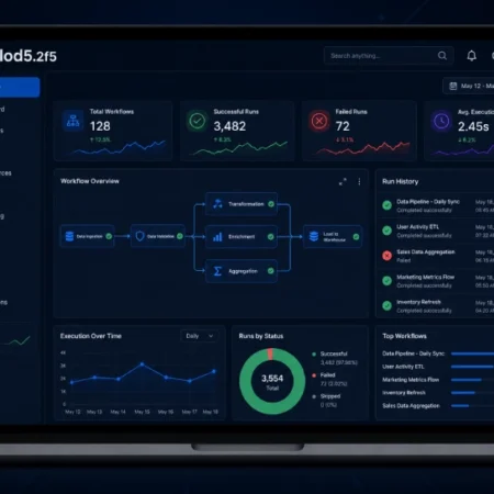 Mozillod5.2f5 software dashboard showing workflow automation and analytics features for UK enterprise business management