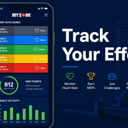 txmyzone Myzone app heart rate zone tracking dashboard on smartphone with MEP points and color-coded effort zones