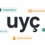 Graphic explaining uyç meaning with labels showing keyboard, encoding, and Turkish language context