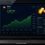 fintechzoom.com gold price chart and live market data on a financial dashboard