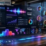 A digital dashboard displaying backtofrontshow podcast analytics and listener engagement data.